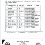 गल्छीकाे अधिकांश पानीकाे श्राेतमा झाडापखालाकाे जिवाणु भेटियाे : सतर्कता अपनाउन आग्रह