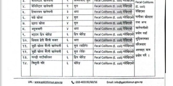 गल्छीकाे अधिकांश पानीकाे श्राेतमा झाडापखालाकाे जिवाणु भेटियाे : सतर्कता अपनाउन आग्रह