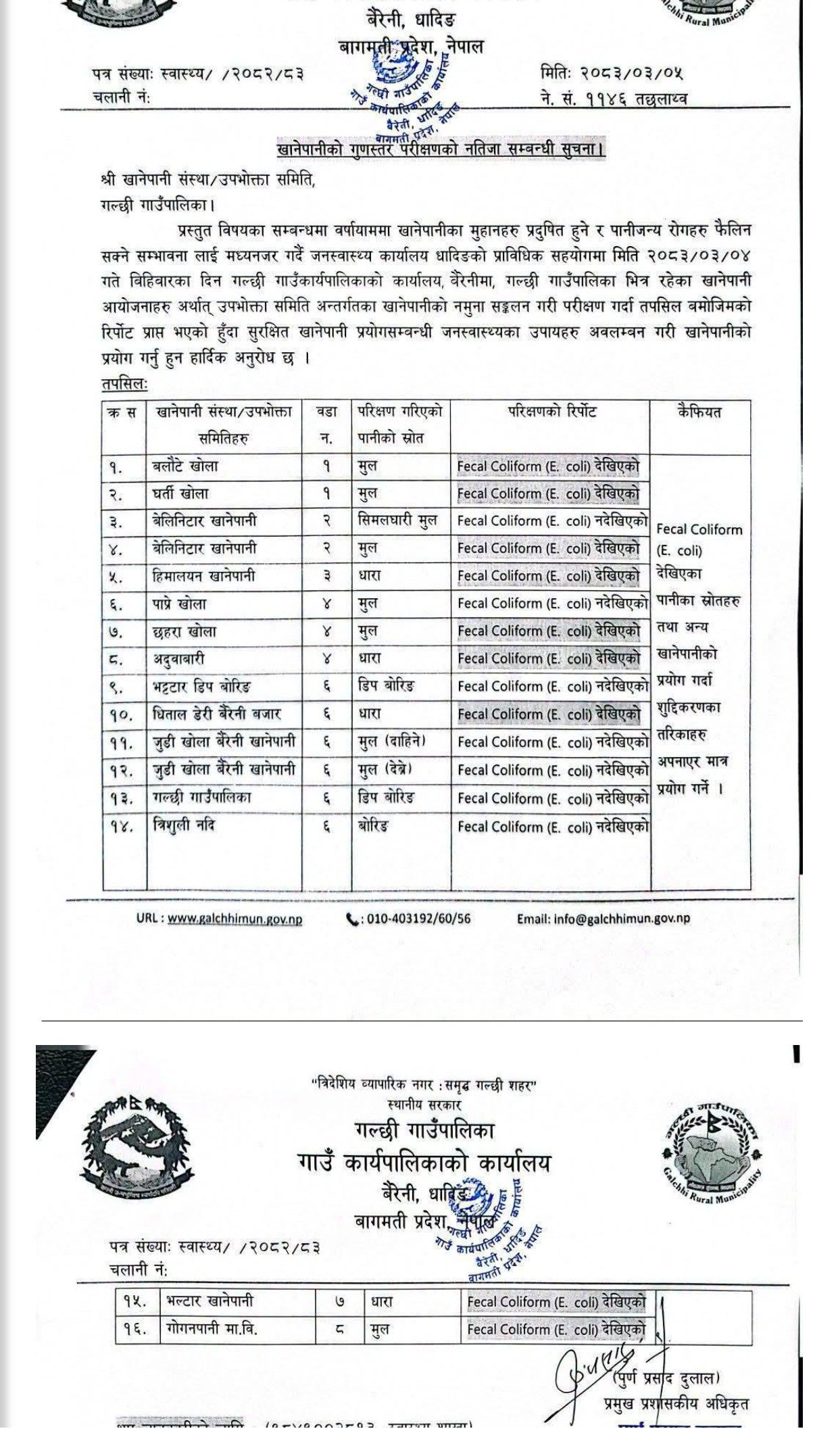 गल्छीकाे अधिकांश पानीकाे श्राेतमा झाडापखालाकाे जिवाणु भेटियाे : सतर्कता अपनाउन आग्रह